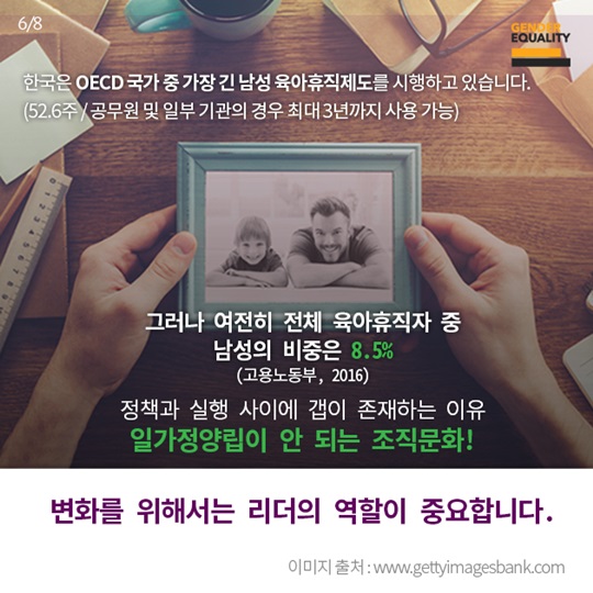 조직문화 혁신을 위해 리더가 해야 할 일