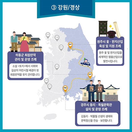 길따라 조례따라 전국 팔도 특색있는 조례를 찾아라!