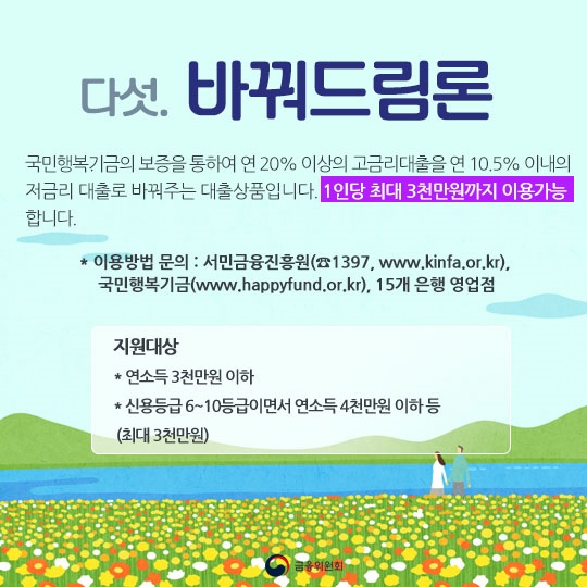 서민을 위한 금융대출상품 5선 