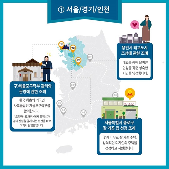 길따라 조례따라 전국 팔도 특색있는 조례를 찾아라!