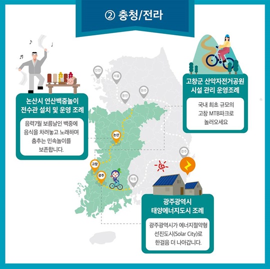 길따라 조례따라 전국 팔도 특색있는 조례를 찾아라!