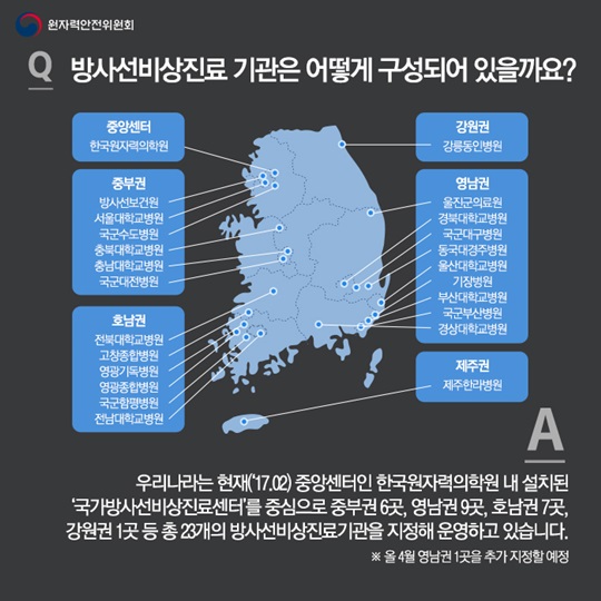 방사선 피폭에 대한 의료대응 