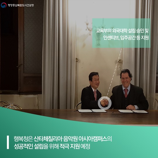 이탈리아 명문 <산타 체칠리아 국립음악원>, 행복도시 진출!