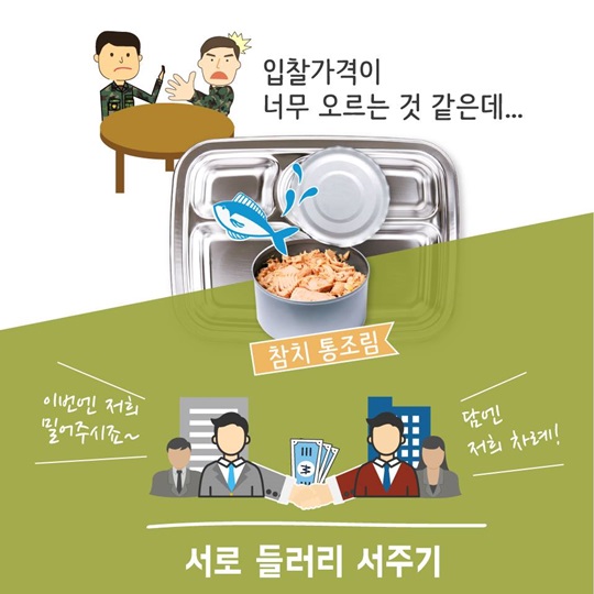 60만 장병 주요 먹거리, 대규모 담합 제재