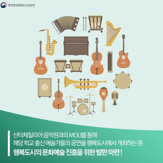 이탈리아 명문 <산타 체칠리아 국립음악원>, 행복도시 진출!