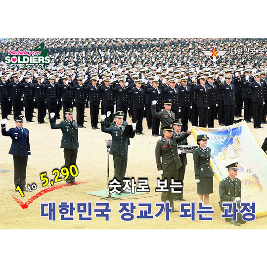 숫자로 보는 대한민국 장교가 되는 과정!