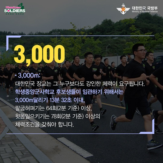 숫자로 보는 대한민국 장교가 되는 과정!