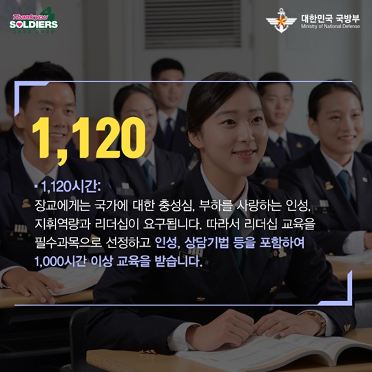숫자로 보는 대한민국 장교가 되는 과정!