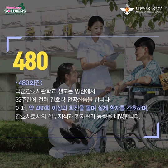 숫자로 보는 대한민국 장교가 되는 과정!