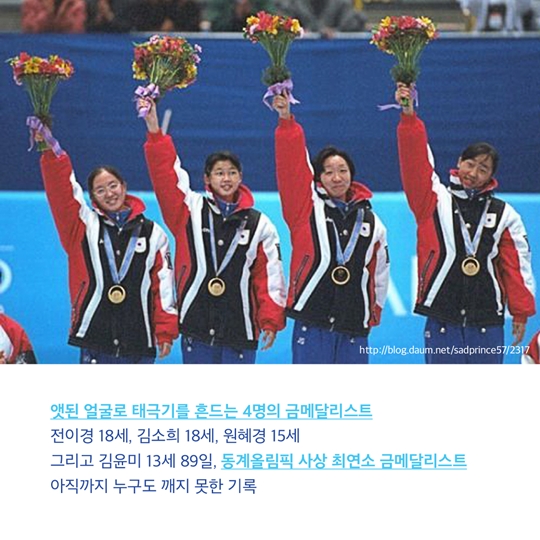 동계올림픽 진실 혹은 거짓
