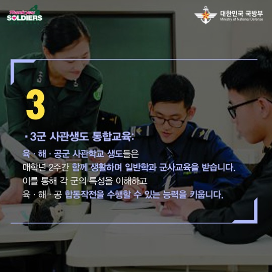 숫자로 보는 대한민국 장교가 되는 과정!