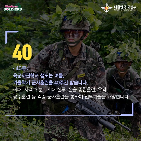 숫자로 보는 대한민국 장교가 되는 과정!