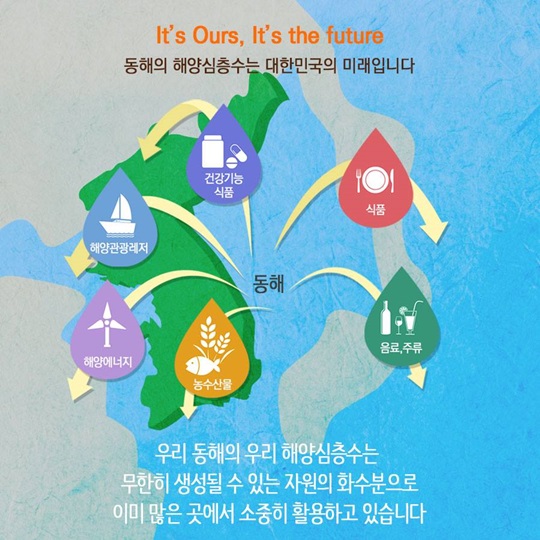 대한민국 산업의 미래, 해양심층수 