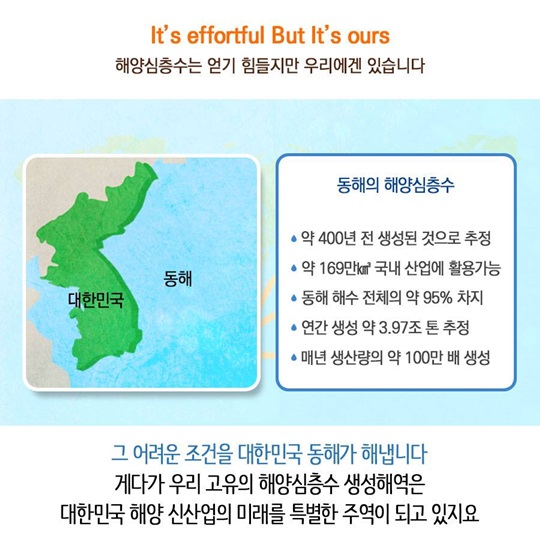 대한민국 산업의 미래, 해양심층수 