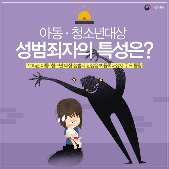 아동 청소년대상 성범죄자의 특성은