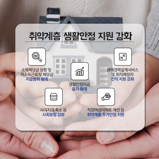 일하는 사람이 행복한 사회