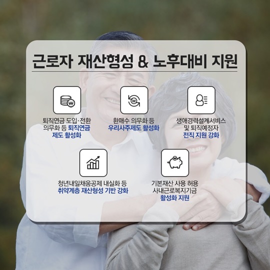 일하는 사람이 행복한 사회