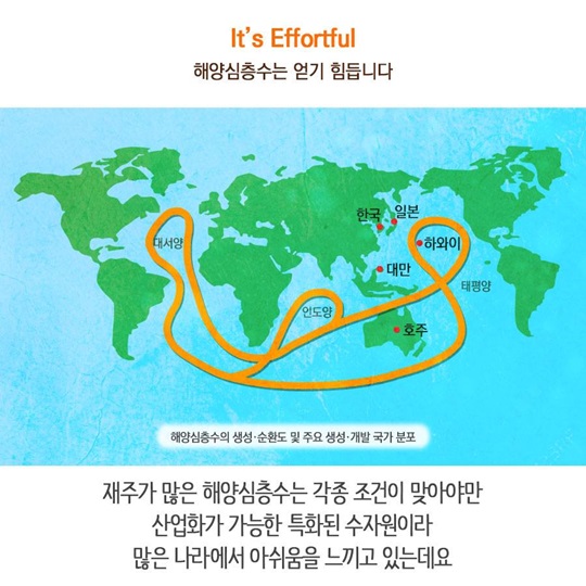 대한민국 산업의 미래, 해양심층수 