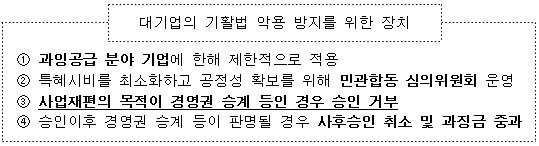 이 중, ①, ②, ③ 내용은 법률 제정안 발의시점(‘15.7)부터 포함되어 있었음    