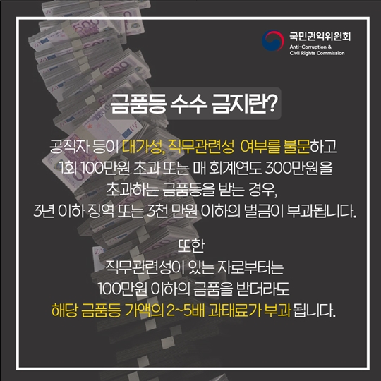 신입생이 꼭 알아야 하는 청탁금지법