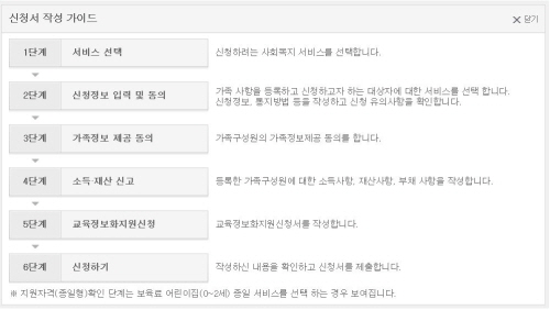 원클릭 교육비 신청은 본인 인증 - 소득/재산 신고의 간단한 절차를 통해 이루어진다.