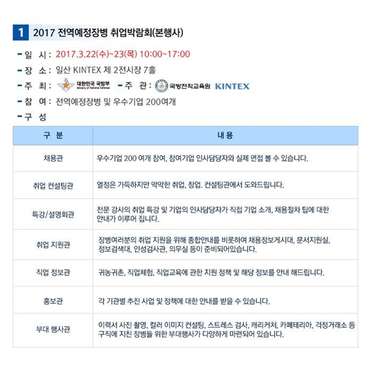 2017년 전역예정장병 취업박람회