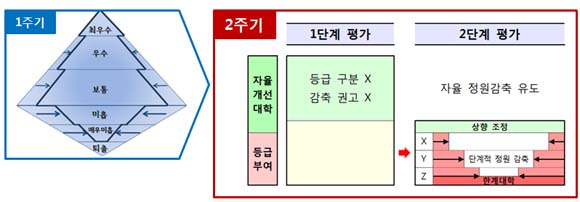 ㅇㅇ