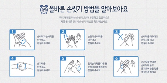 올바른 손씻기 방법 6단계.(출처=질병관리본부)