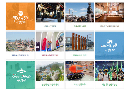 문체부와 한국관광공사는 지난 6일, 전국 456개 지역의