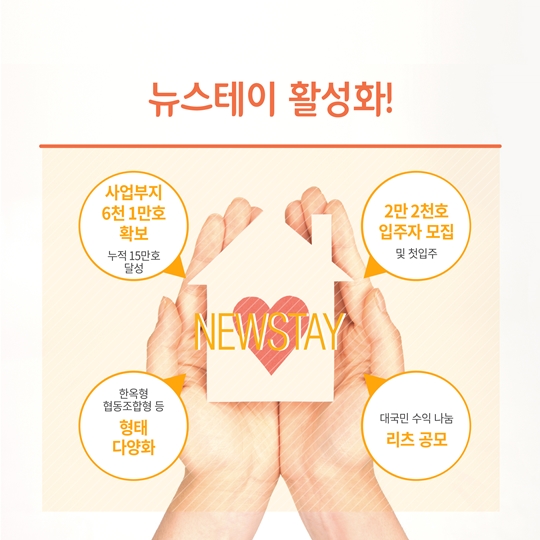 서민 중산층을 위한 주거지원이 강화됩니다