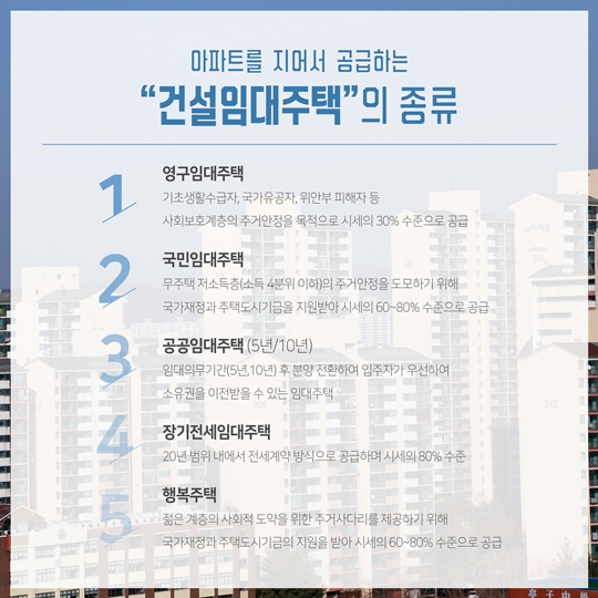 서민 주거의 안정을 위해 뜁니다! 삼포세대의 희망 임대아파트