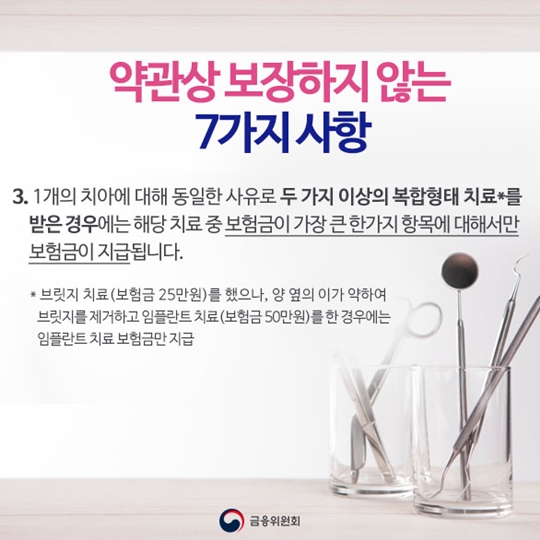 치아보험 가입시 유의사항을 알려드려요