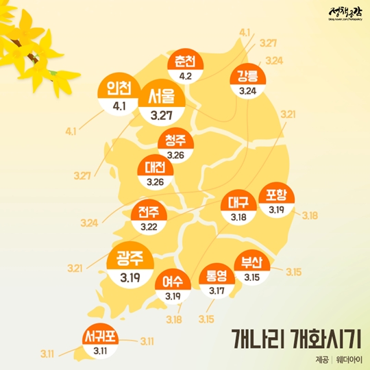 2017년 봄꽃 개화시기는