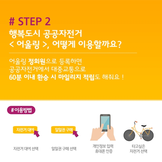 행복도시 공공자전거 어울링 전격 해부!