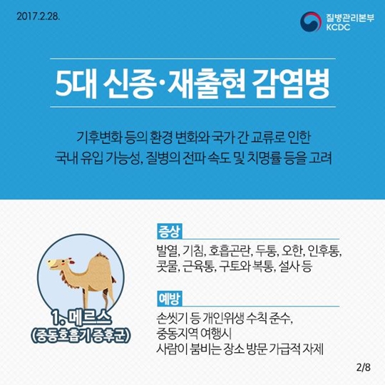2017년 상반기 주의해야 할 10대 감염병