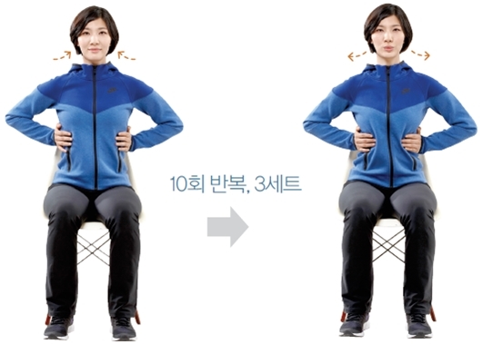 피로를 물리치는 체조