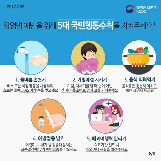 2017년 상반기 주의해야 할 10대 감염병