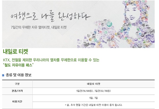내일로 티켓 설명 스크린샷.(출처=코레일 홈페이지)