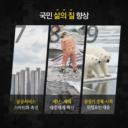 9개월 미리 보는 2018년도 정부연구개발