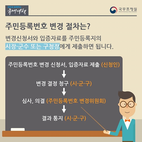 주민등록번호 변경제도가 시행됩니다