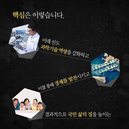 9개월 미리 보는 2018년도 정부연구개발