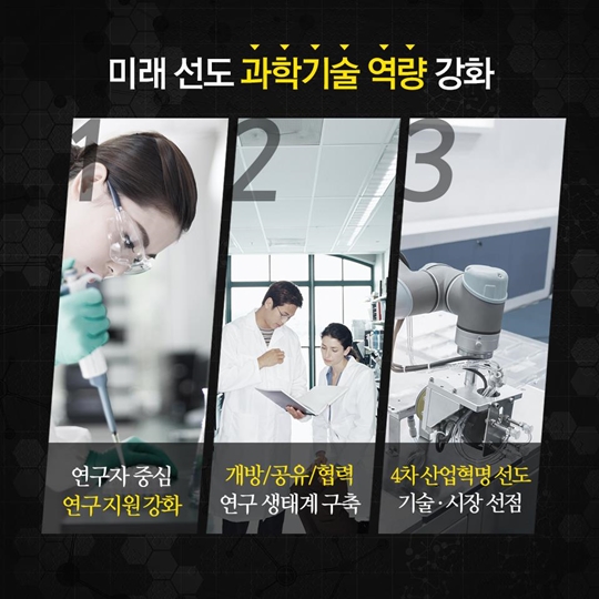9개월 미리 보는 2018년도 정부연구개발
