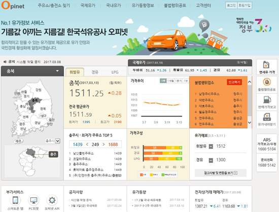 오피넷 웹사이트(http://www.opinet.co.kr).