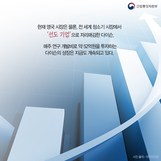신제품 개발 스토리 사이클론 진공청소기 시대를 열다. 다이슨!