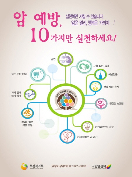 암 예방! 실천하면, 건강을 지킬 수 있다. (출처=보건복지부, 국립암센터)