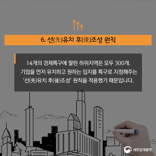 경제특구모범생폴란드