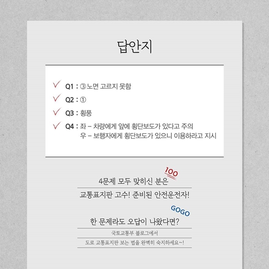 도로 교통표지판 얼마나 알고 있나요
