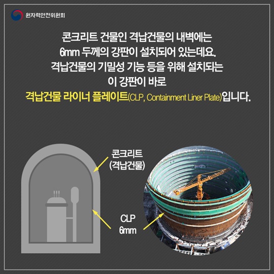 격납건물 라이너플레이트