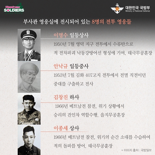 부사관 영웅실 개관 부사관, 당신은 우리의 영웅입니다