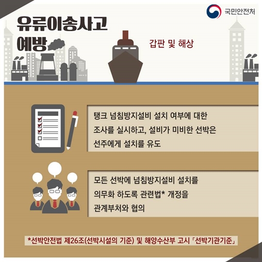 부주의에 의한 해양오염사고, 이제 그만!